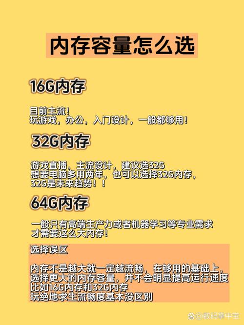 电脑内存条如何选购