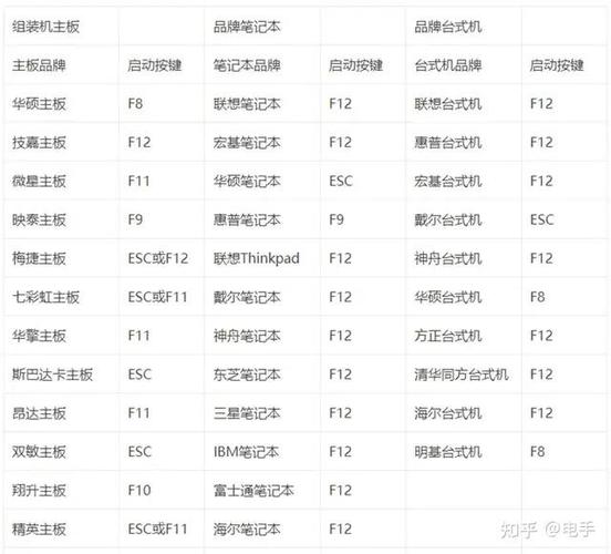 电脑刷机对电脑有什么影响吗