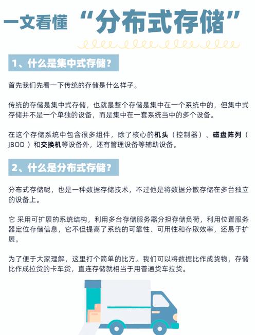 关于存储器说法正确的是