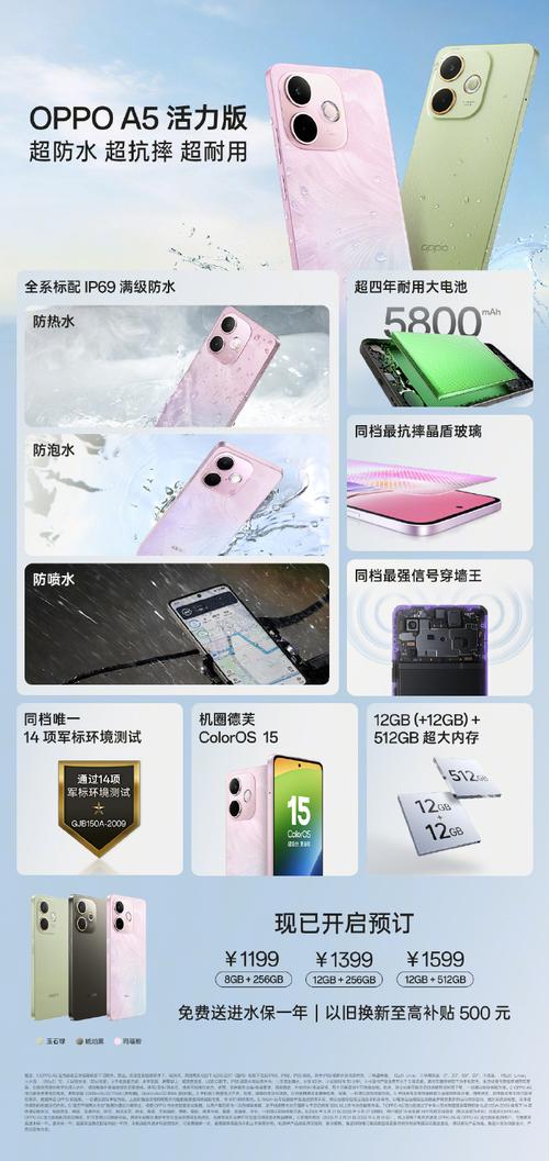 oppoa5指纹在哪