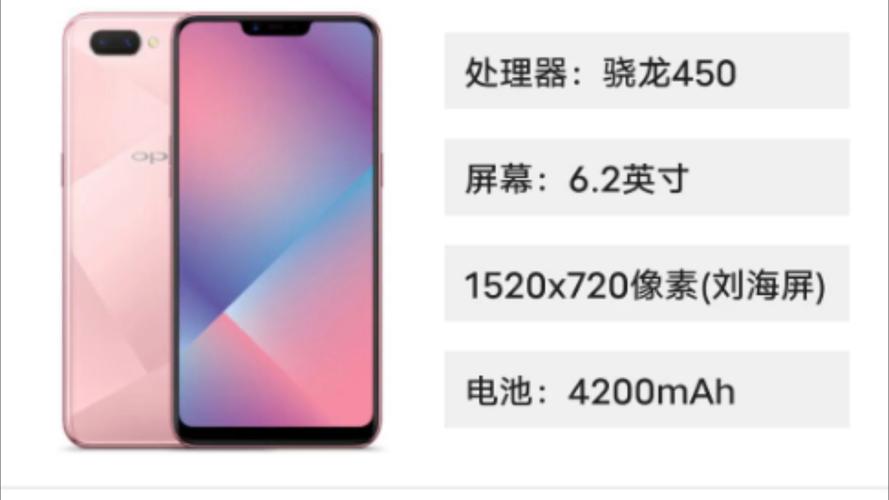 oppor11oppoa5屏幕材质