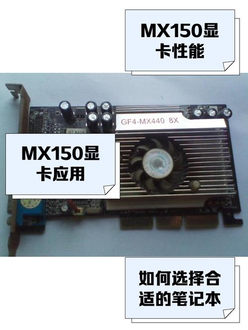 MX150显卡游戏性能解析:哪些游戏能流畅运行?