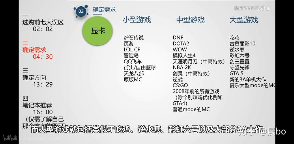 mx150能玩什么游戏