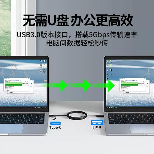 两台Windows电脑间如何快速传输文件?传输文件的3种方法