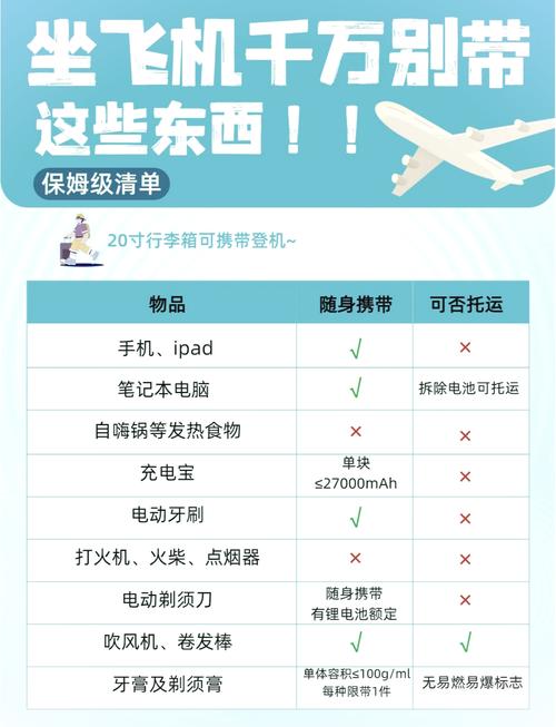 笔记本电脑可以上飞机随身带吗