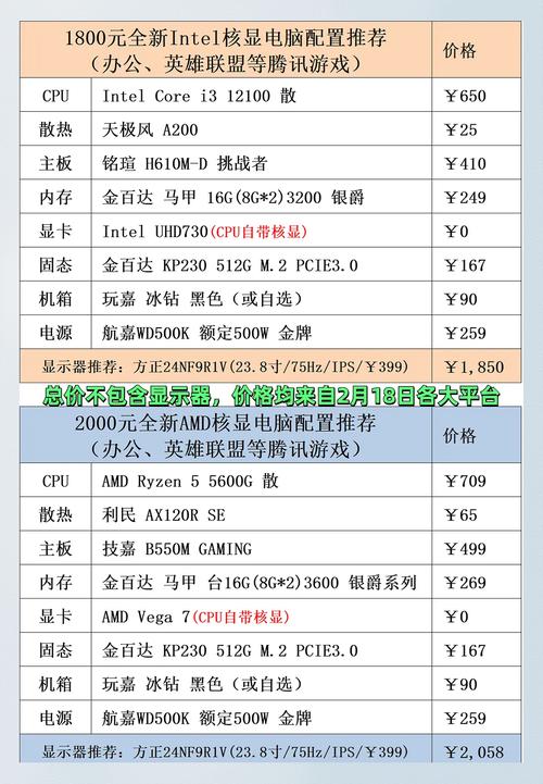 特种部队电脑配置参数玩特种部队什么配置