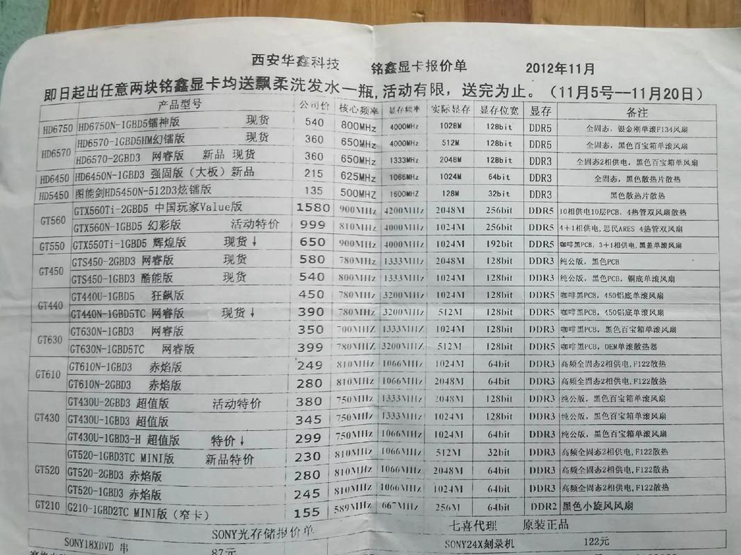 电脑城组装费多少钱请电脑城的人装机多少钱