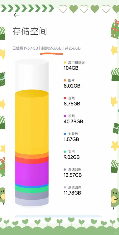 128g固态5g双频好吗