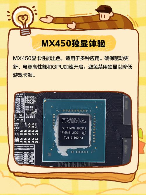 MX450怎么样?什么水平档次的?参数性能解读