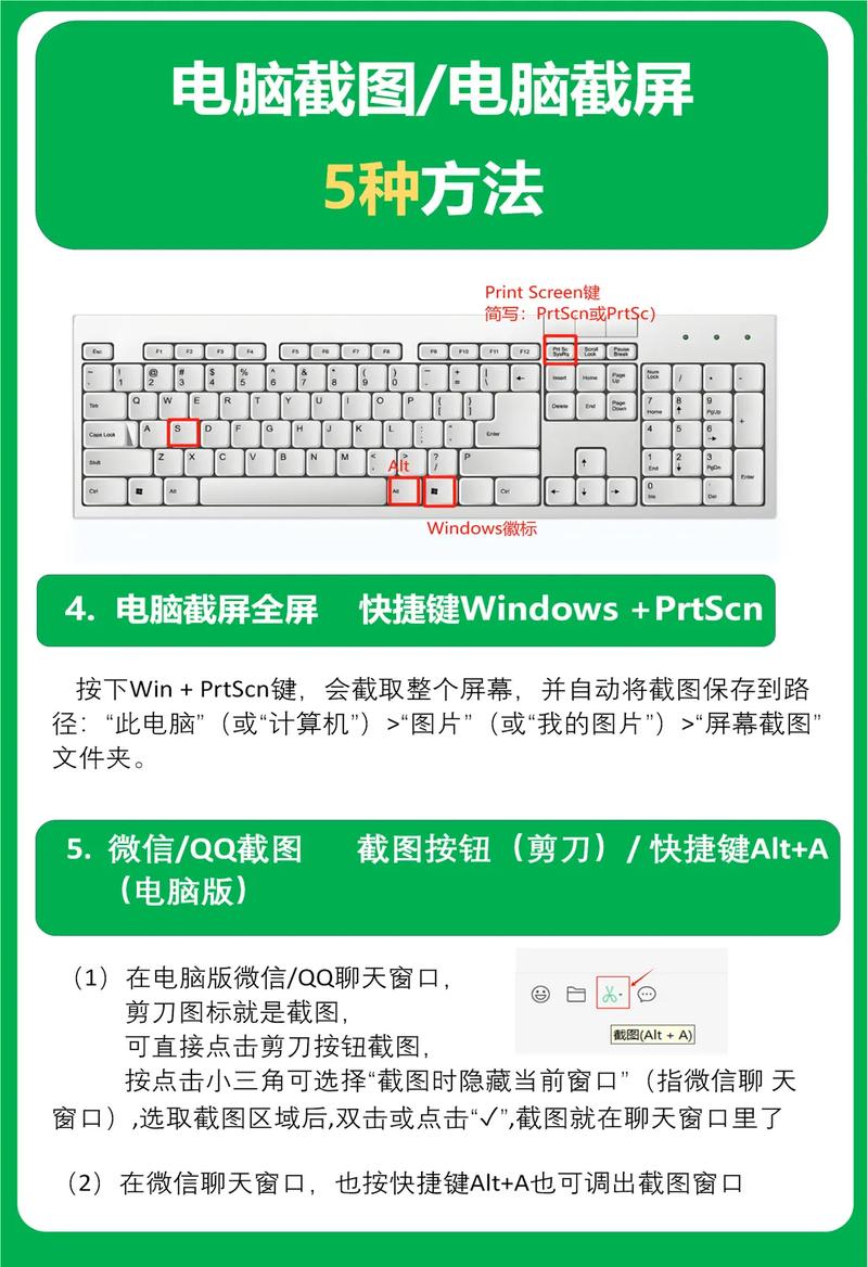 戴尔电脑自带的截屏图片藏到哪里电脑截屏保存到哪里了