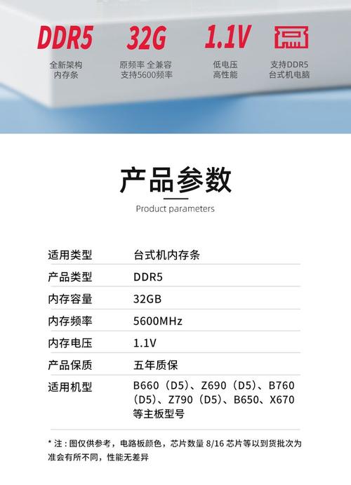 电脑内存卡多少钱一张