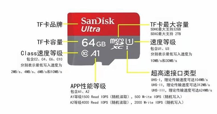 8g内存卡多少钱一张(8g内存卡多少钱)