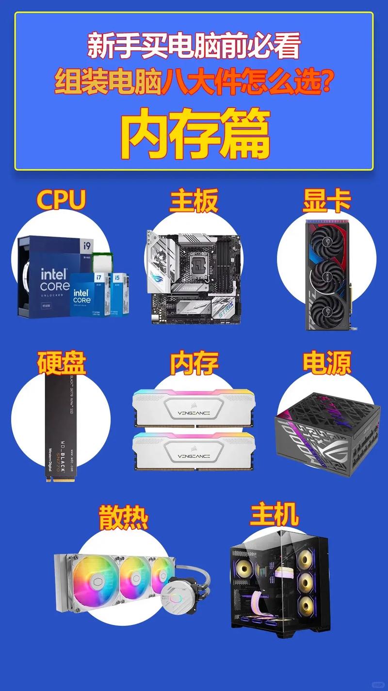 如何选取内存条