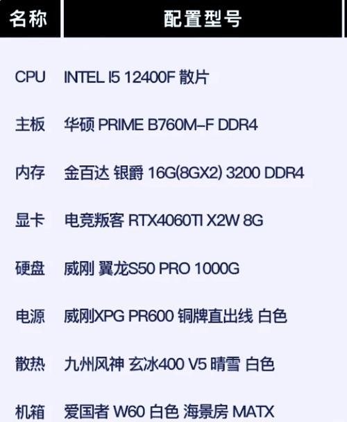 电脑什么显卡比较好电脑的显卡哪个好