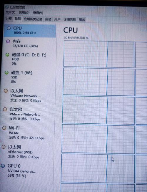 CMP40HX显卡性能如何?