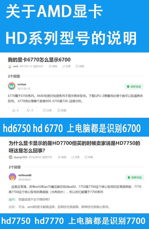 hd5970和7850具体哪个好一些。求分析