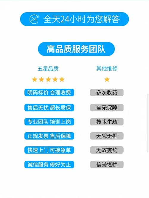 惠普笔记本售后网点查询(惠普笔记本售后维修服务点查询)