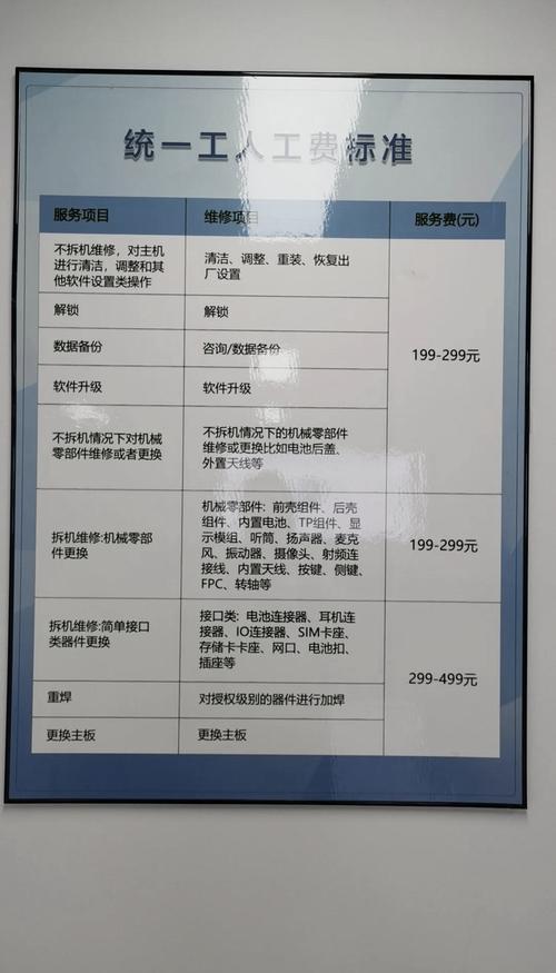 惠普授权服务中心可以维修电脑吗