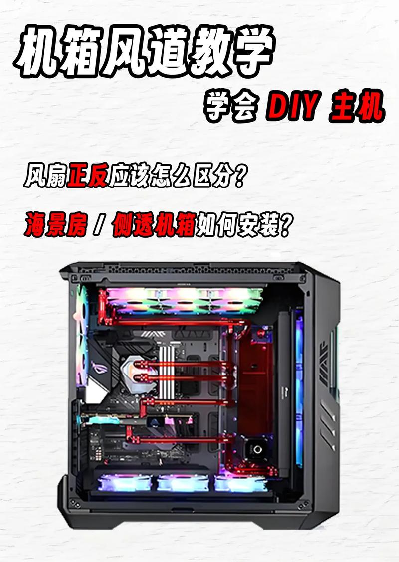 电脑机箱风扇怎么装,一般装几个好?