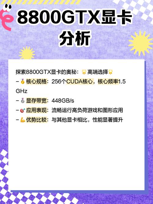 geforce8800gt相当于gtx