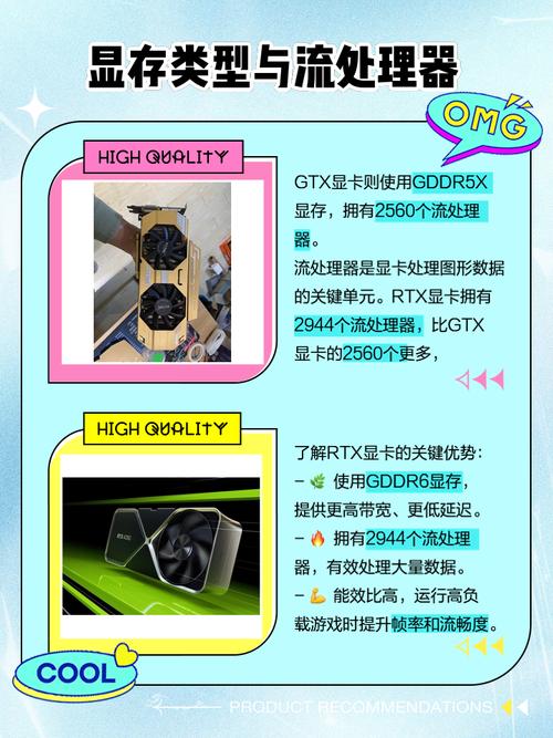 gtx和rtx显卡的区别