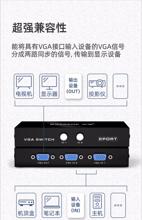 一台电脑连接两个显示器,播放两个音频