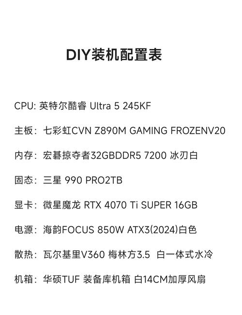 自己配一台电脑预算1w到1.3w?