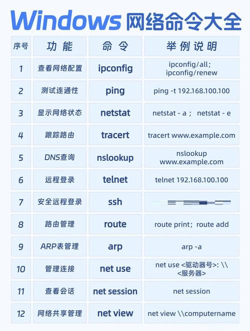 如何代码查询电脑配置在CMD运行如何查看电脑的配置命令多少