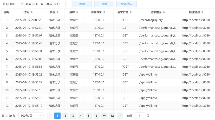 控制台里查询电脑配置的命令