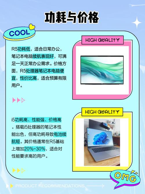 笔记本i5和r5有什么区别吗?