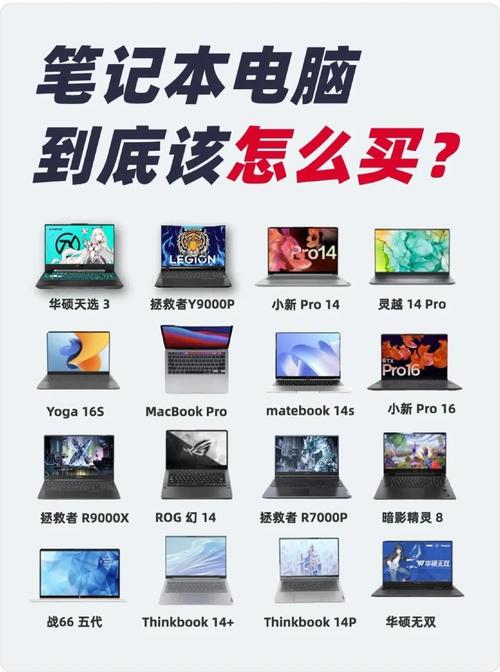 笔记本买r5还是r7