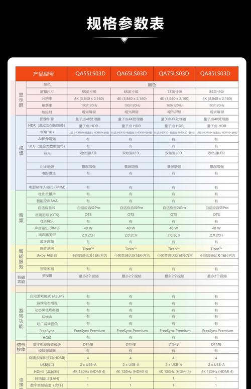 三星P2370HN基本参数