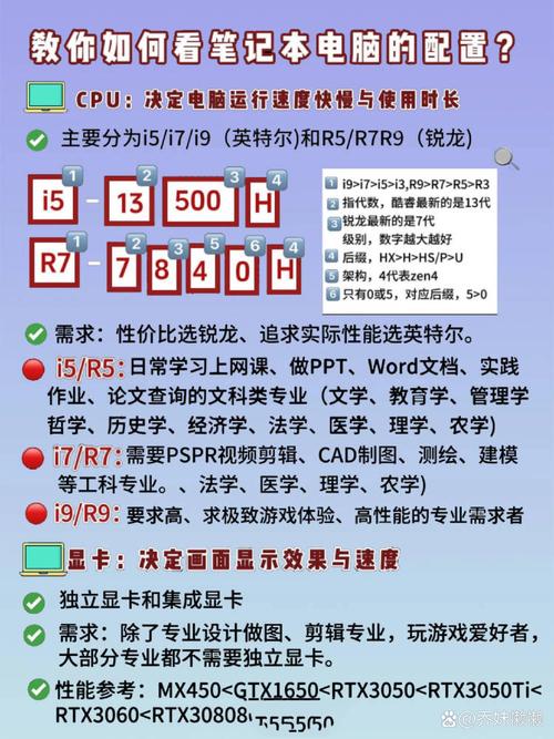 怎么查笔记本配置