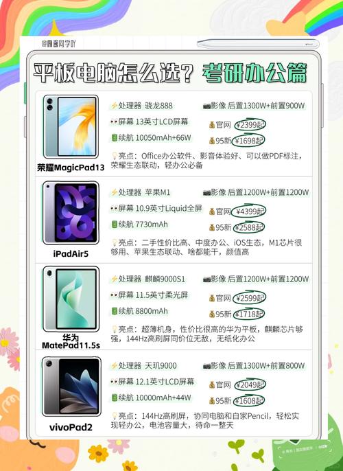 高通平板电脑怎么样值得买吗