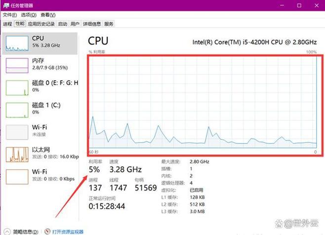 电脑cpu满了怎么解决