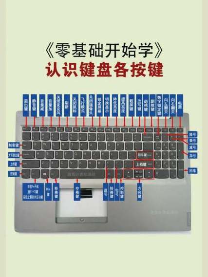 三星笔记本NP450R4J-X06CN怎么开键盘灯