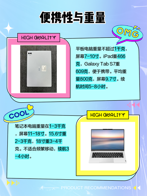 笔记本和平板电脑优缺点对比