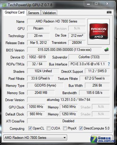 请问我这个配置换hd7850显卡的话,300w电源够用么?