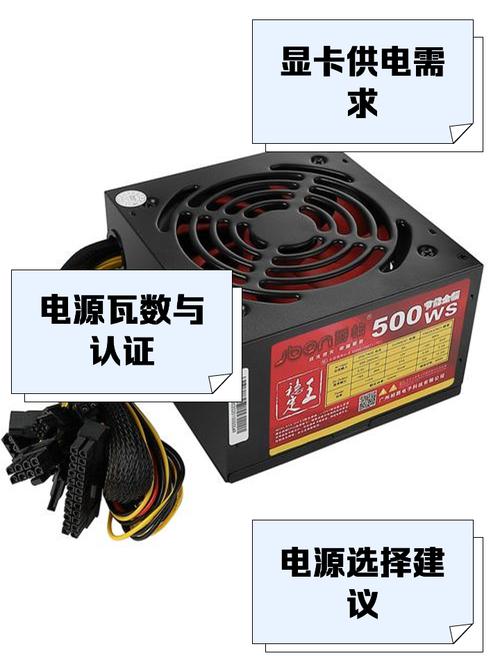 i3『2』130和HD7850能不能用额定270w的航嘉电源?会不会烧掉?