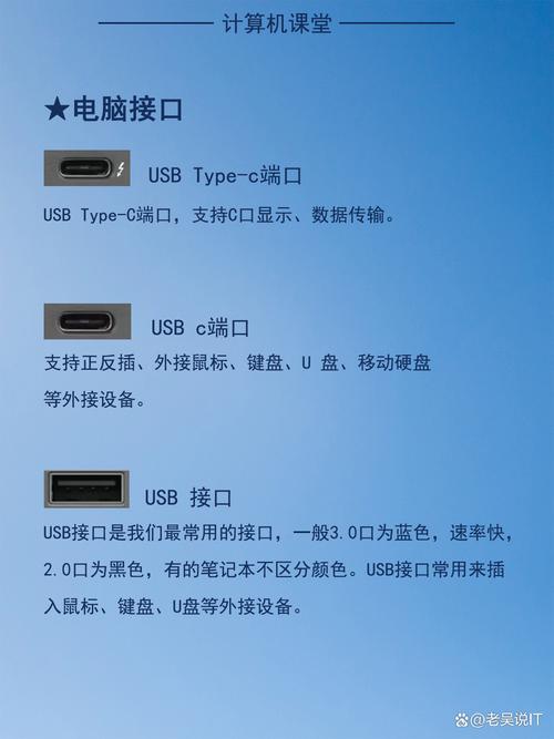 普通电脑一般有哪几种接口?