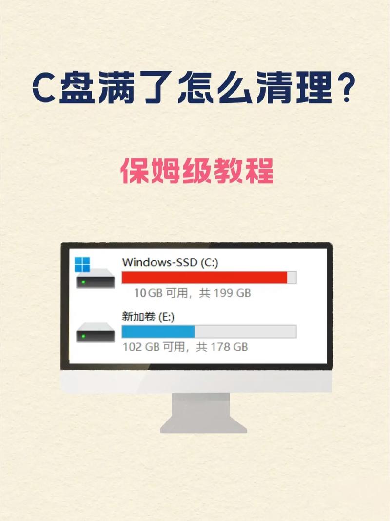c盘满了怎么办?如何快速清理内存(6个方法)