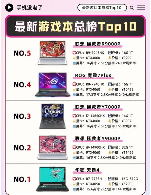 台式电脑销售排名榜台式电脑什么牌子好前十电脑品牌排名