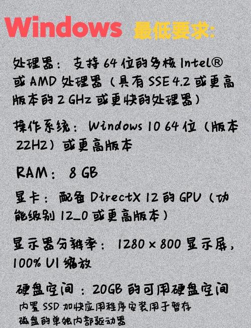笔记本电脑带动ps和虚拟机需要什么配置ps需要的电脑配置