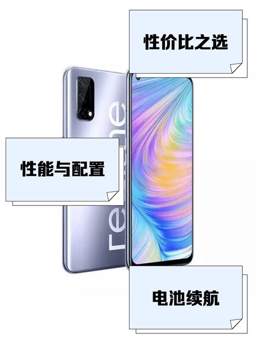 一文看懂真我Q2i和真我Q2的区别,以及怎么选?