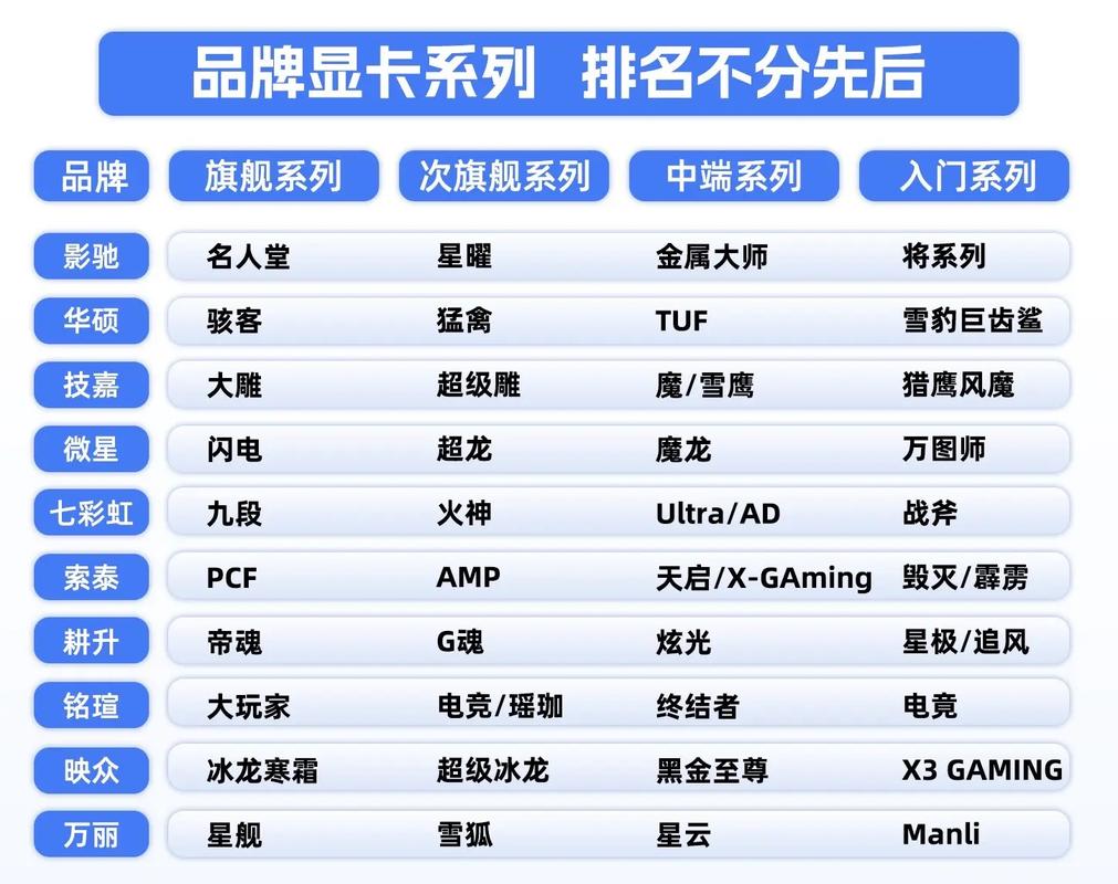 微星显卡支持个人送保吗