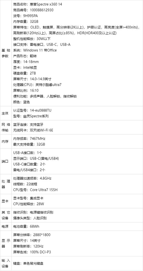 惠普的笔记本和联想的ThinkPad质量哪个好?