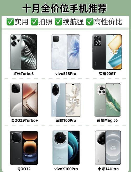 90帧手机有哪些