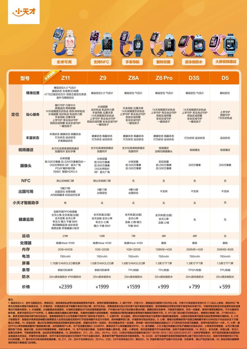 小天才儿童平板电脑与步步高家教机区别