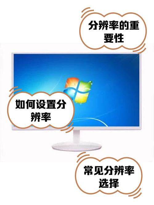 电脑屏幕分辨率有哪些?