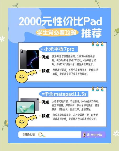 平板电脑和笔记本电脑的区别哪个更好,好处优势是什么